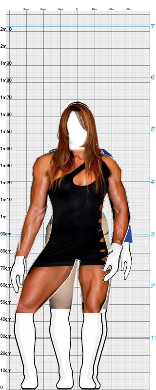 Full Size Comparison