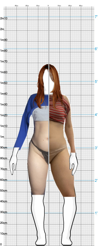 Full Size Comparison