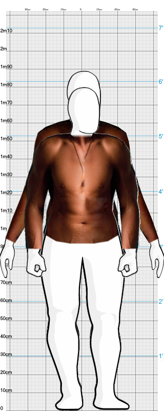 Full Size Comparison