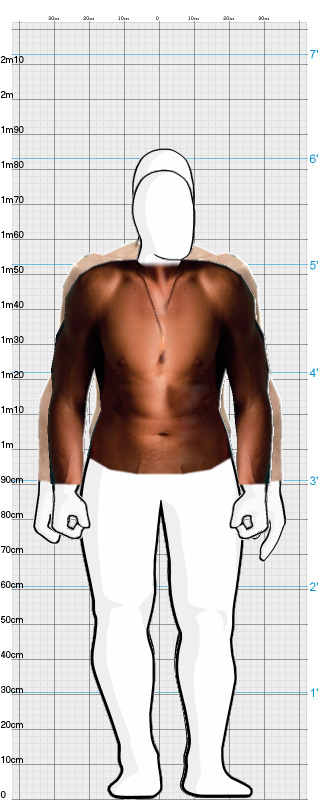Full Size Comparison