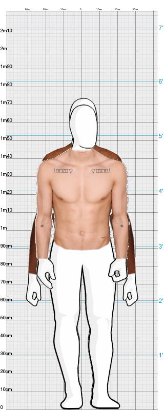 Full Size Comparison