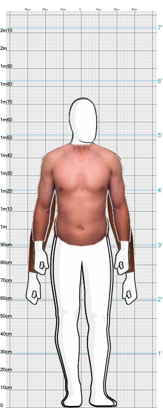 Full Size Comparison