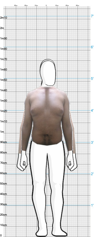 Full Size Comparison