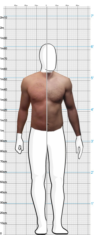 Full Size Comparison