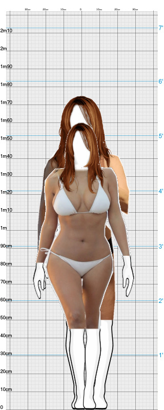 Full Size Comparison
