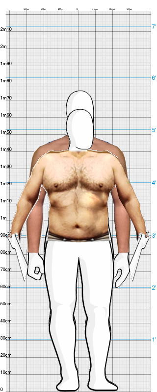 Full Size Comparison