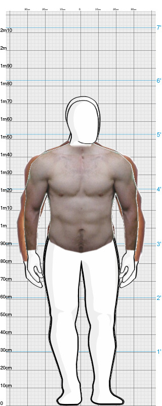 Full Size Comparison