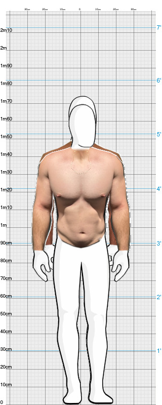 Full Size Comparison