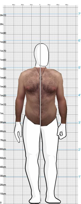 Full Size Comparison