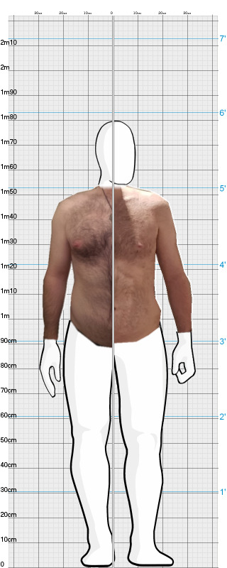 Full Size Comparison