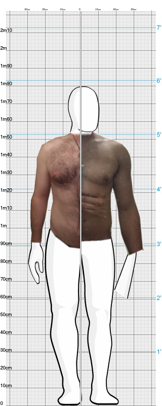 Full Size Comparison