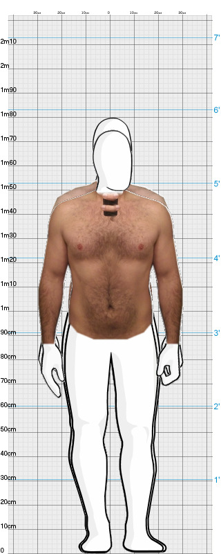 Full Size Comparison