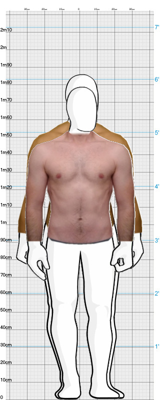 Full Size Comparison