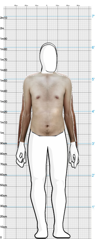 Full Size Comparison