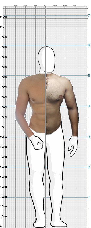 Full Size Comparison