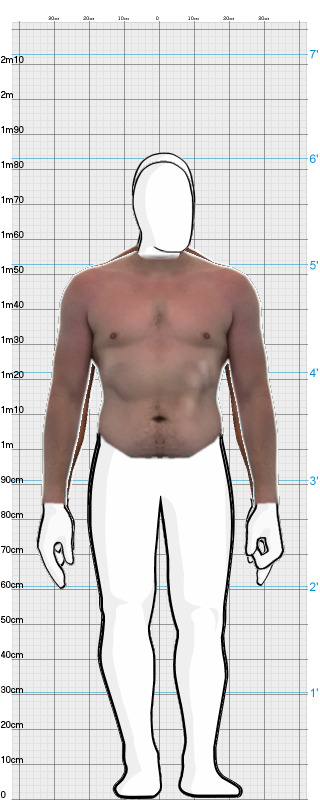 Full Size Comparison