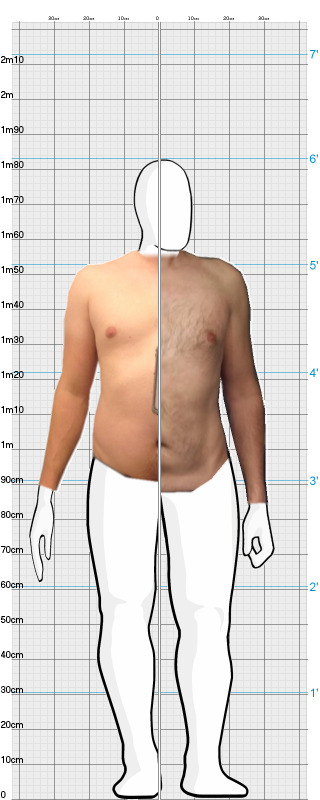 Full Size Comparison