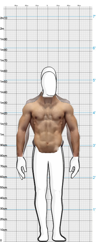 Full Size Comparison