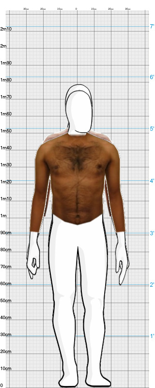 Full Size Comparison