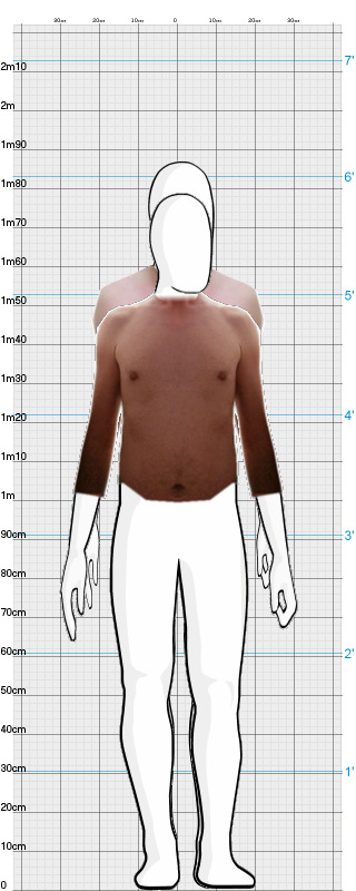 Full Size Comparison