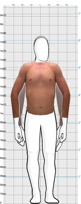 Full Size Comparison