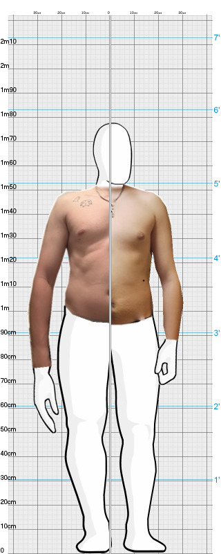 Full Size Comparison