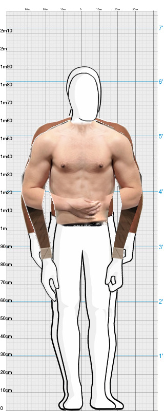 Full Size Comparison