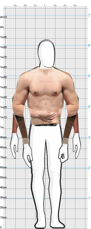 Full Size Comparison