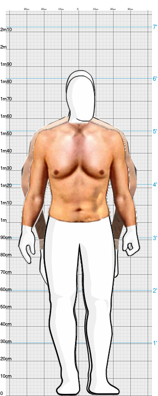 Full Size Comparison