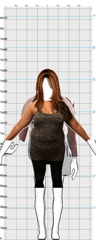 Full Size Comparison