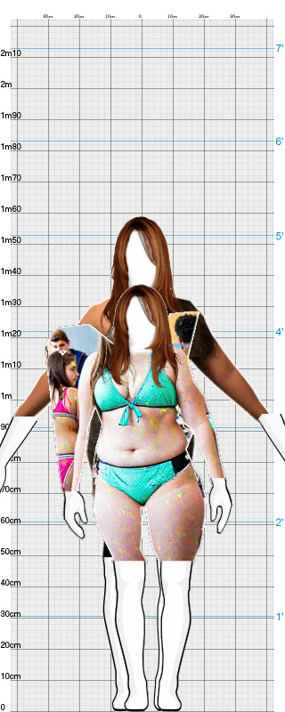 Full Size Comparison