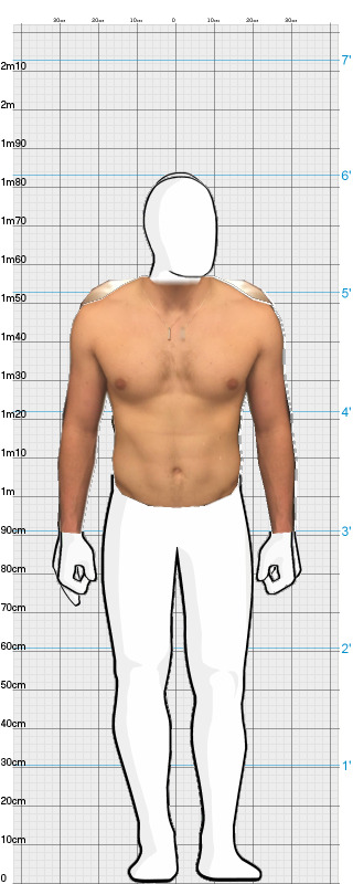 Full Size Comparison