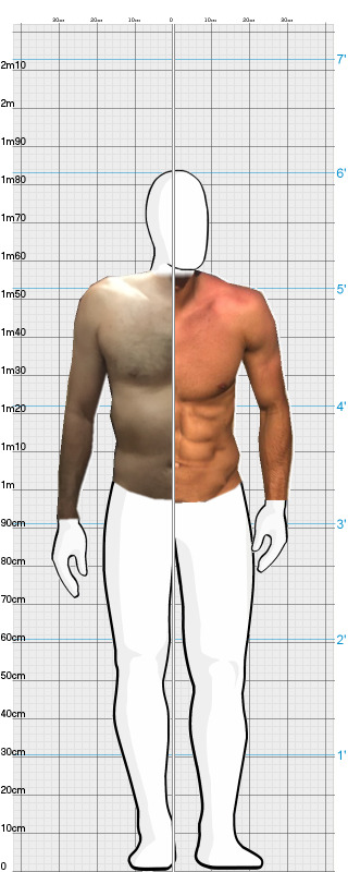 Full Size Comparison