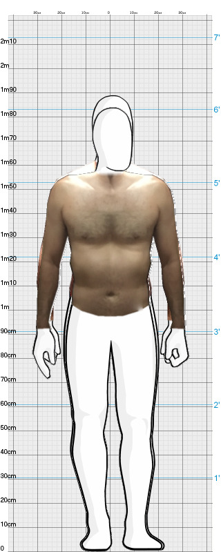 Full Size Comparison