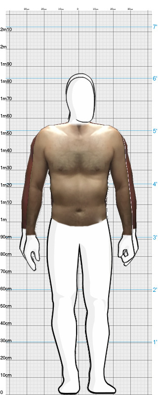 Full Size Comparison