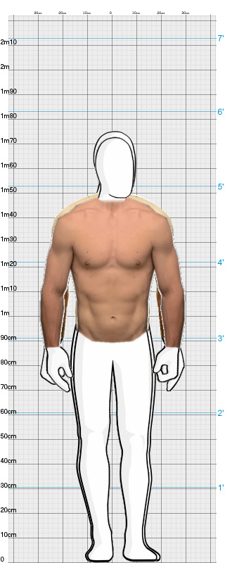 Full Size Comparison