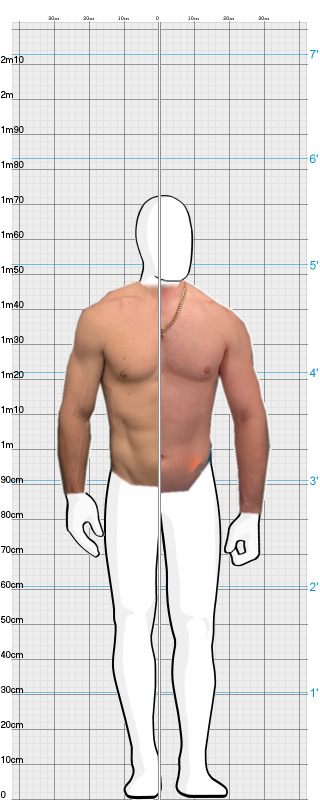 Full Size Comparison