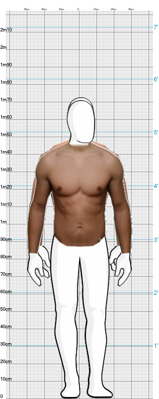 Full Size Comparison