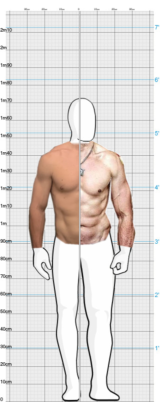 Full Size Comparison