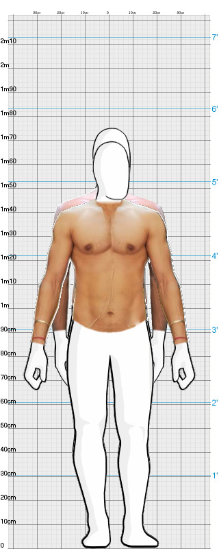 Full Size Comparison