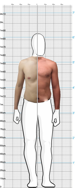 Full Size Comparison