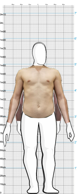 Full Size Comparison