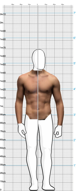 Full Size Comparison