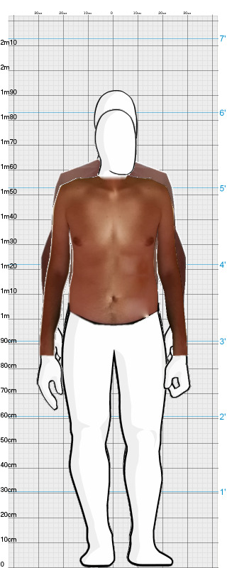 Full Size Comparison
