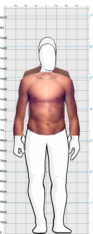 Full Size Comparison
