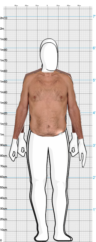 Full Size Comparison