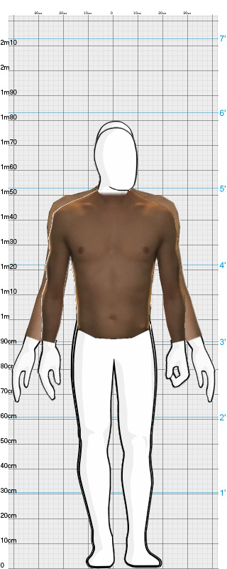 Full Size Comparison