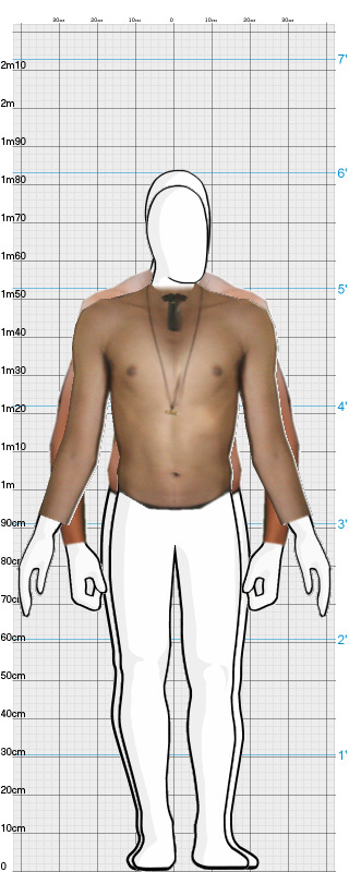 Full Size Comparison