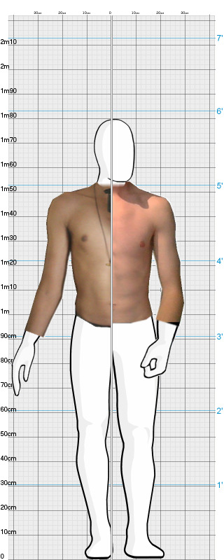 Full Size Comparison