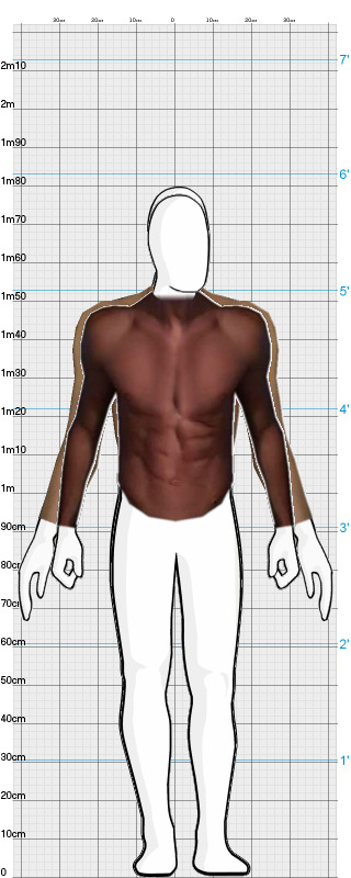 Full Size Comparison